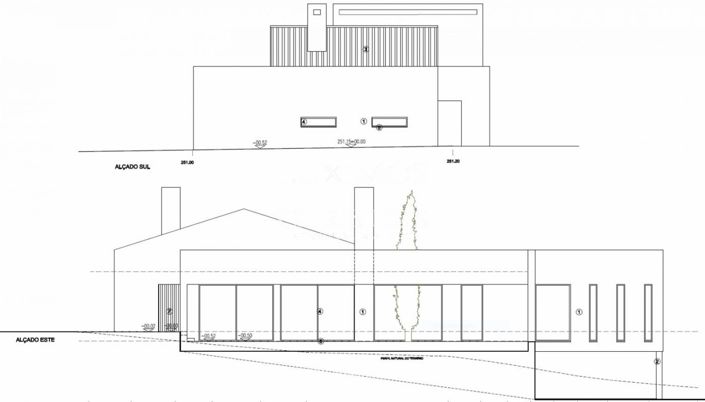 Image No.7-Land for sale