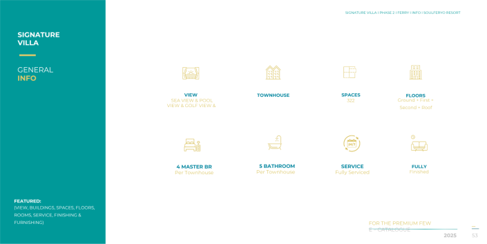 Image No.56-4 Bed Villa for sale