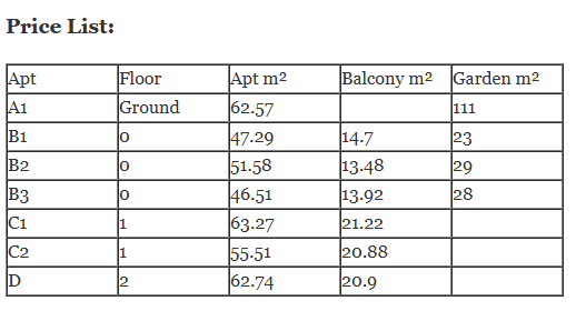 Image No.5-2 Bed Apartment for sale