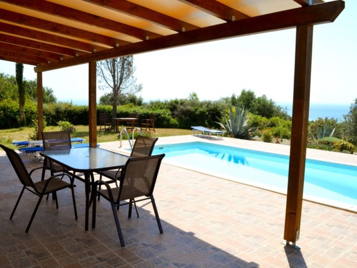 Image No.1-2 Bed Villa for sale