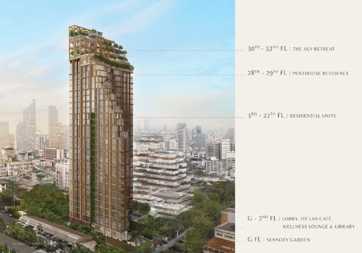 Image No.2-4 Bed Penthouse for sale