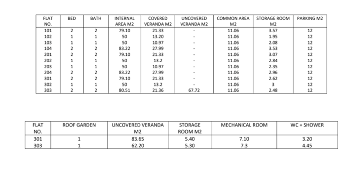 Image No.9-Commercial for sale