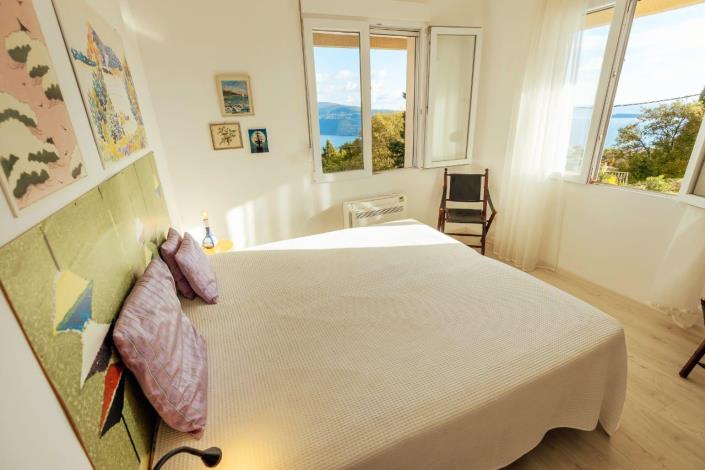 Image No.23-2 Bed Villa for sale