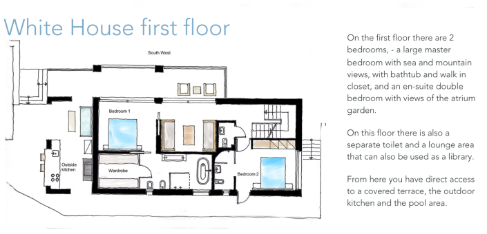 Image No.33-5 Bed Villa for sale