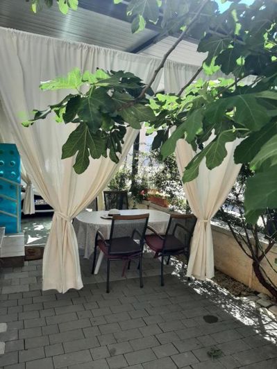 Image No.19-8 Bed Property for sale