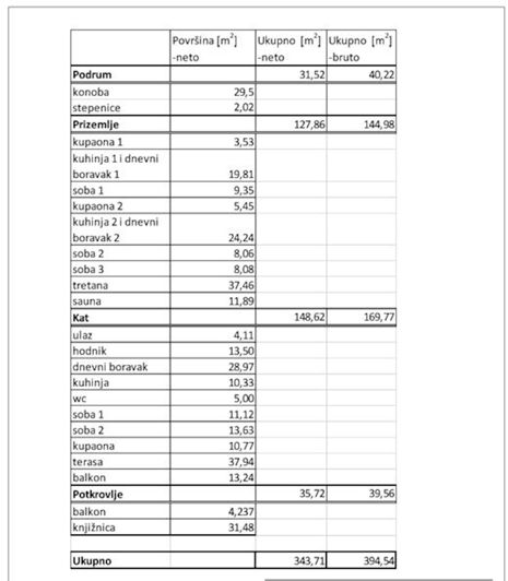 Image No.14-6 Bed Property for sale