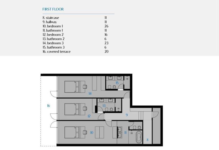 Image No.13-Propriété de 3 chambres à vendre à Novalja