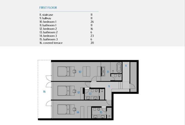Image No.12-3 Bed Property for sale