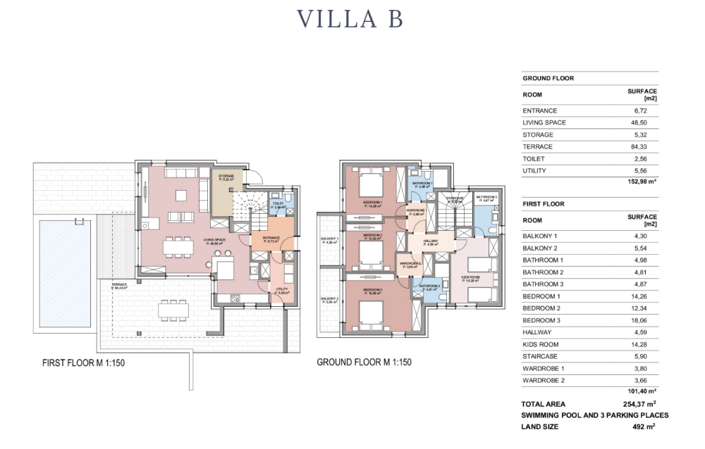 Image No.18-4 Bed Property for sale