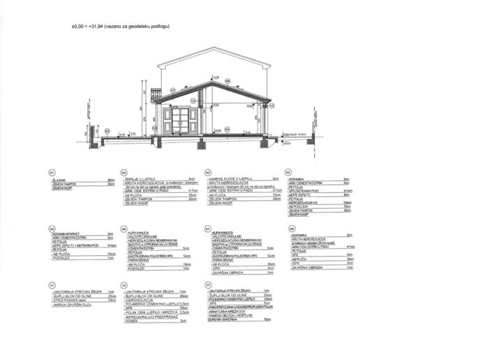 Image No.10-3 Bed Property for sale