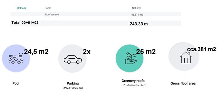 Image No.12-3 Bed Property for sale