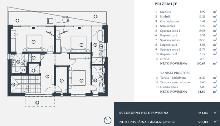 Image No.13-4 Bed Property for sale