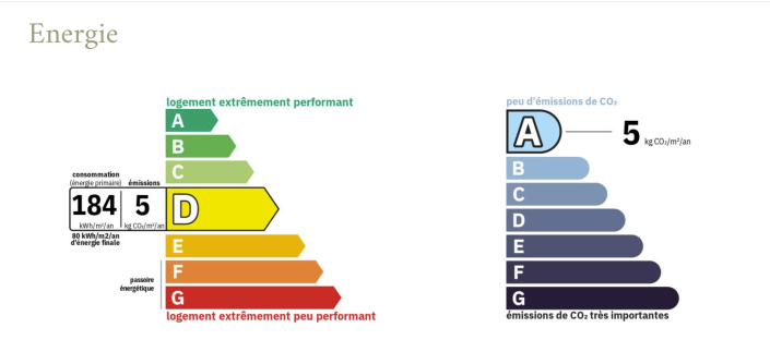 Image No.19-3 Bed Village House for sale