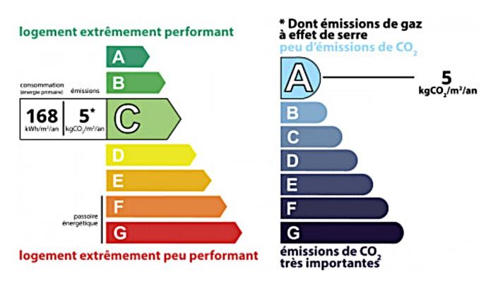 Image No.20-3 Bed Villa for sale