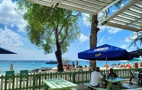 Image No.54-1 Bed Apartment for sale